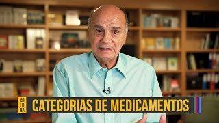 Diferenças entre genérico similar e de referência  Coluna 67 [upl. by Ralf]