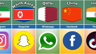 Never Use These Social Media Apps in Different Countries 2024 [upl. by Woodcock]