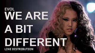 EVOL  WE ARE A BIT DIFFERENT  LINE DISTRIBUTION [upl. by Etnom]