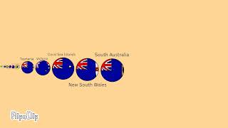 States and Territories of Australia Size Comparison [upl. by Demp]