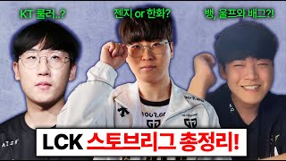 신뢰성 높은 썰쟁이가 밝힌 LCK 스토브리그 KT는 웃는다 기인과 룰러가 가장 뜨거운 카드 T1 구마유시가 배그한 이유 [upl. by Oinimreh294]