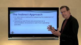 16  The Indirect Approach for the Statement of Cash Flows [upl. by Anaihr]