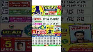 DEAR LOTTERY SAMBAD MORNING 1PM RESULT TODAY LIVE DRAW ON 10112024 NAGALAND [upl. by Yelah]