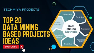 Top 20 Data Mining Projects Ideas in 2024 [upl. by Askwith]