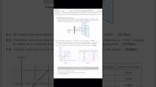 Examen blanc  2bac PC 2bac bac2024 bac 100k [upl. by Dilisio]