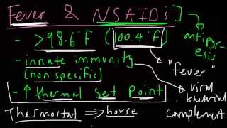 NSAID Pharmacology Fever amp Antipyresis [upl. by Urissa]