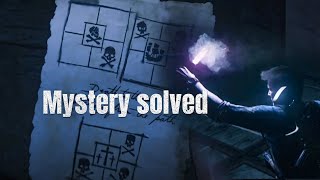 Uncharted Legacy of Thieves Collection Mystery Solved [upl. by Yltneb]