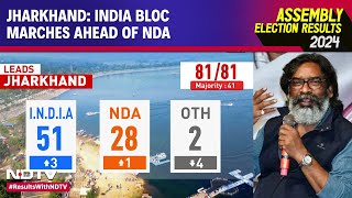 Jharkhand Election Results  Big Twist In Jharkhand INDIA Marches Ahead Of NDA [upl. by Attecnoc]