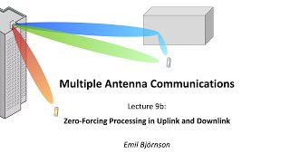 Lecture 9b ZeroForcing Processing in Uplink and Downlink [upl. by Jariah395]