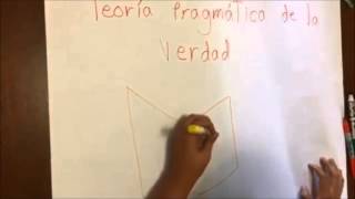 Teoría pragmática de la verdad [upl. by Sartin493]