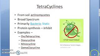 Pharmacology 733 a Tetracyclines DoxyCycline Mechanism Of Action oxy minocycline [upl. by Atnohsal500]