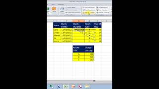 Trace dependents in excel  Trace dependents in ms excel in hindi  Excel  Computer Solution [upl. by Woll]