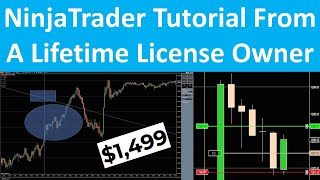 A Complete NinjaTrader Tutorial in 6 Minutes [upl. by Amory833]