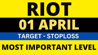 RIOT Stock Riot Blockchain stock RIOT STOCK PREDICTIONS RIOT STOCK Analysis riot stock news today [upl. by Asilav]