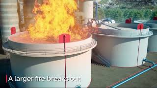 FIREMIKS Introduction Video for fixed installations [upl. by Vergne]