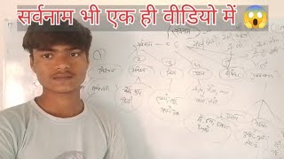 सर्वनामsarvnam by mkeducationssc gd rrb railwayagniveer gdhindi by mkeducation  06 bhed [upl. by Abihsat]