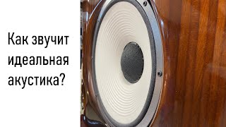 Запись звучания High End акустических систем STEREOTEST Vintage 7 [upl. by Aleakam]