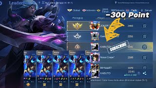 Review Skin Starlights Martis  Mobile legends [upl. by Enyrehtak818]