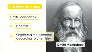 Forensic Science  211 Introduction to Atomic Structure [upl. by Akcire]