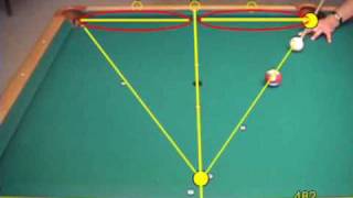 Pool BANK and KICK SHOT terminology and aiming systems [upl. by Adnovahs]