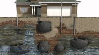 Compact Grout Sinkhole 3D Animation [upl. by Loeb661]