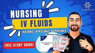 IV Fluids Types for Nurses NCLEX  Hypertonic Isotonic Hypotonic Made Simple [upl. by Ynaittirb505]