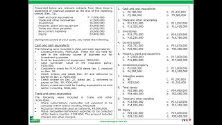 FARAP Problem of the Day May 21 2024 [upl. by Wack]