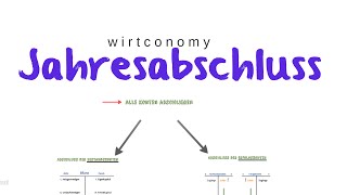 Der Jahresabschluss  Erstellung Überblick Ablauf  externes Rechnungswesen  wirtconomy [upl. by Voss]