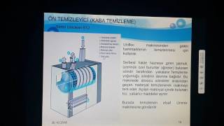 261020165 HaftaGenel Ä°plik TeknolojisiHarman HallaÃ§2 [upl. by Rex]