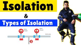 What is Isolation in safety  Types of Isolation  Safety Mgmt Study [upl. by Klockau261]