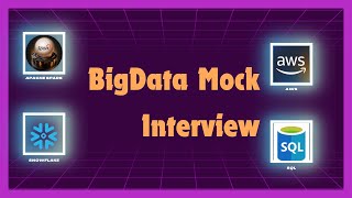 Data Engineering Interview [upl. by Manella606]