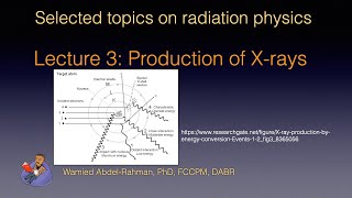 Selccted Topics on Radiation Physics Lecture 3 Production of xrays [upl. by Eidurt]