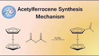 Acetylferrocene Synthesis Mechanism  Organic Chemistry [upl. by Aceber94]