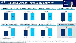 Millicom  Tigo  Q3 2023 results webcast [upl. by Ardnuyek8]