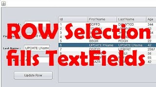 JAva SWING 08  Get value from JTable and set it to jtextfield in Netbeans Java and Sqlite mysql [upl. by Claudina957]