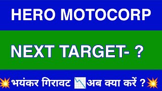 Hero Motocorp Share Latest News  Hero Motocorp Share news today  Hero Motocorp Share price today [upl. by Elleniad]