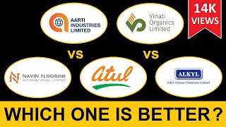 Top5 Best Speciality Chemical Shares  Which One Is Attractive At Current Valuation 🔥🔥🔥 [upl. by Aehsrop78]