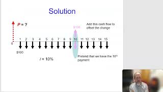 EGN3613 Module 4 Lecture 2 Unconventional Equivalence [upl. by Philcox]