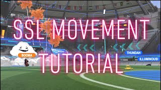 HOW TO GET CRACKED MOVEMENT IN ROCKET LEAGUE TUTORIAL [upl. by Changaris336]