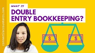 Double entry bookkeeping explained simply in 335 minutes by a CPA [upl. by Raviv]