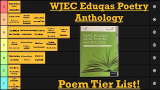 The WJEC Eduqas Poetry Anthology A Poem Tier List [upl. by Lesya309]