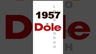 Dole Logo Evolution dole agriculture company logoshogo [upl. by Attennyl]