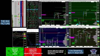 Trading for Charity day 9  part 2 of 3 [upl. by Annor]