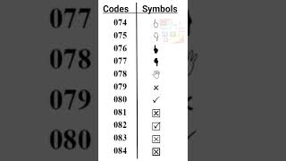 Codes with Symbol for Wingdings 2 Font  Part 2 [upl. by Cherilyn]