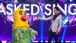 Masked Singer Usko Dindulaatti Guest Reveal  Finland  Season 6 [upl. by George]