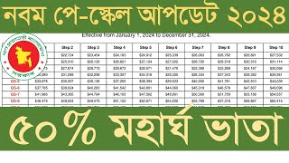 নবম পেস্কেল ২০২৪ আপডেট।। ৫০ মহার্ঘ ভাতা আসতে পারে।। Pay Scale Update 2024।। টিফিন ভাতা আসতে পারে [upl. by Alyce997]