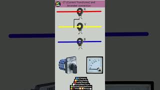 CR CURRENT TRANSFORMER AND AMMETER CONNECTION [upl. by Sima659]