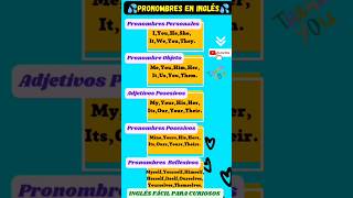 LOS PRONOMBRES EN INGLÉS [upl. by Mikaela829]