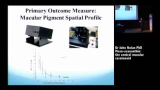 Mesozeaxanthin the central macular carotenoid [upl. by Nessaj]