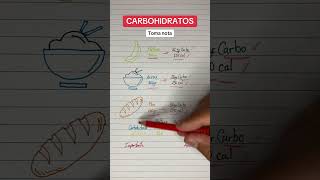 Carbohidratos y su contenido calórico [upl. by Cottrell]